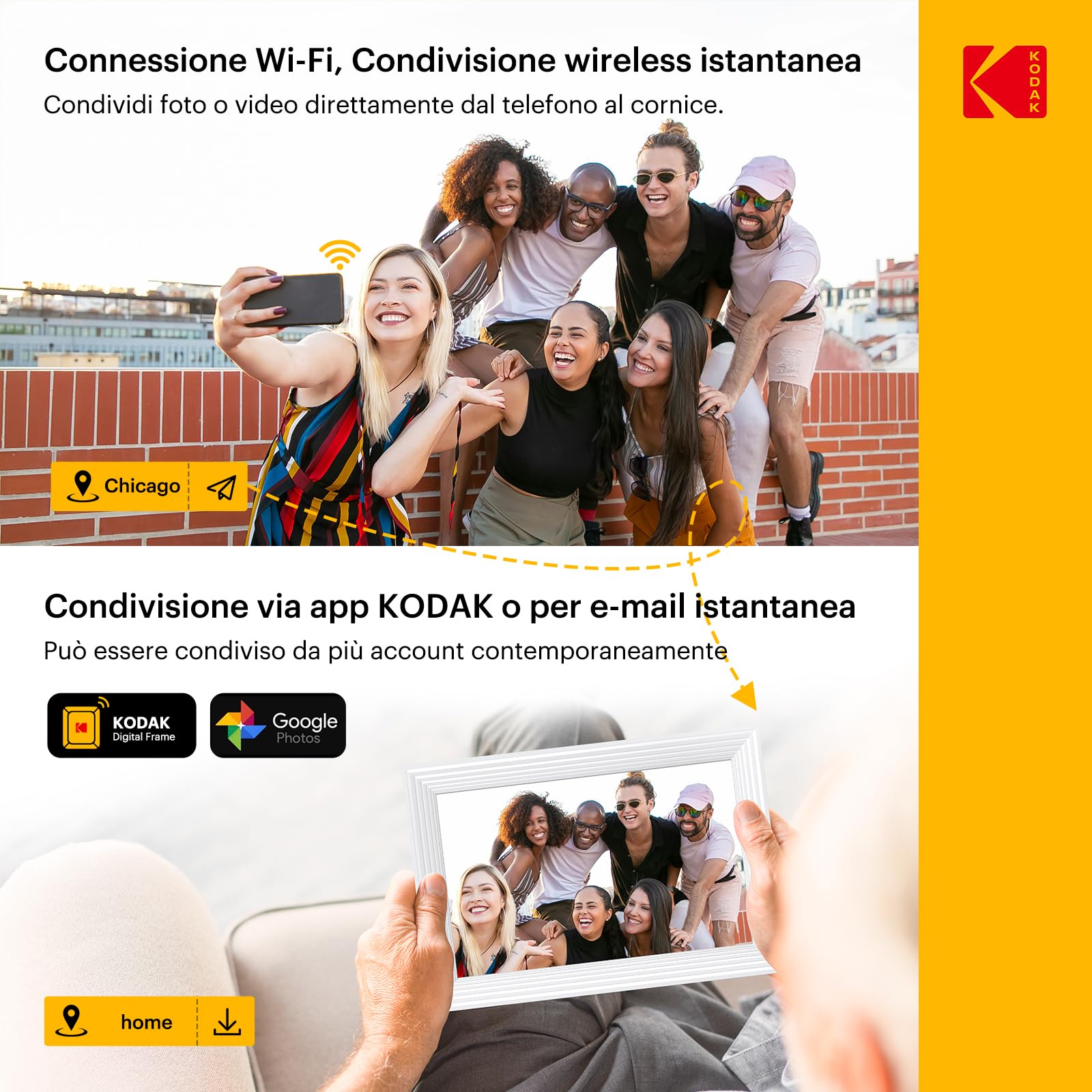 KODAK 10,1 Pollici Cornice Digitale WiFi 32GB Touch Rotazione Automatica