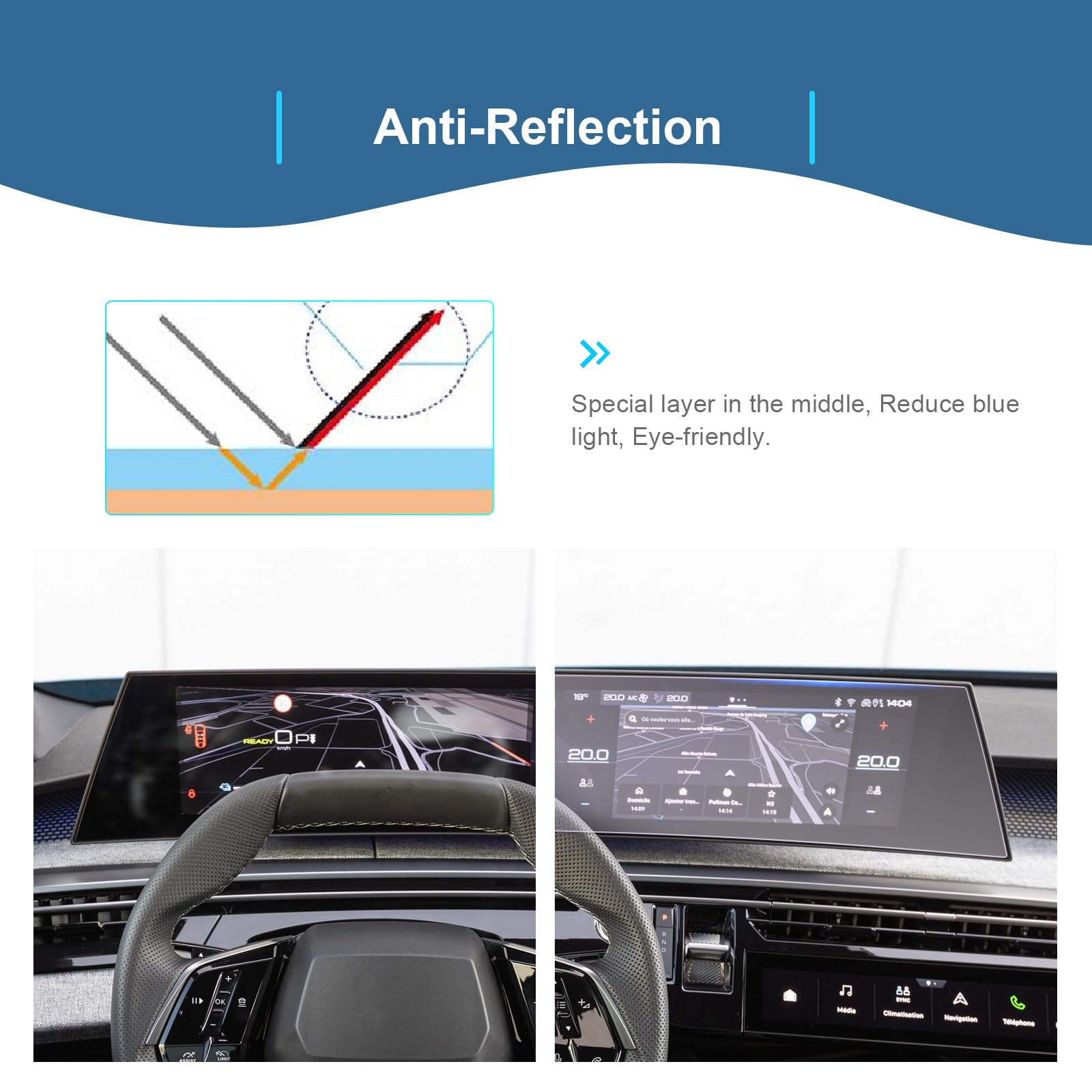 GAFAT Compatible con Nuevo Peugeot 3008 5008 GT Allure 2025 2026 21" Navigation Protector de Pantalla, 21" Nano Protector para e-3008 3 iii 2024 Panoramic i-Cockpit, 6H Antiarañazos [2 Piezas]