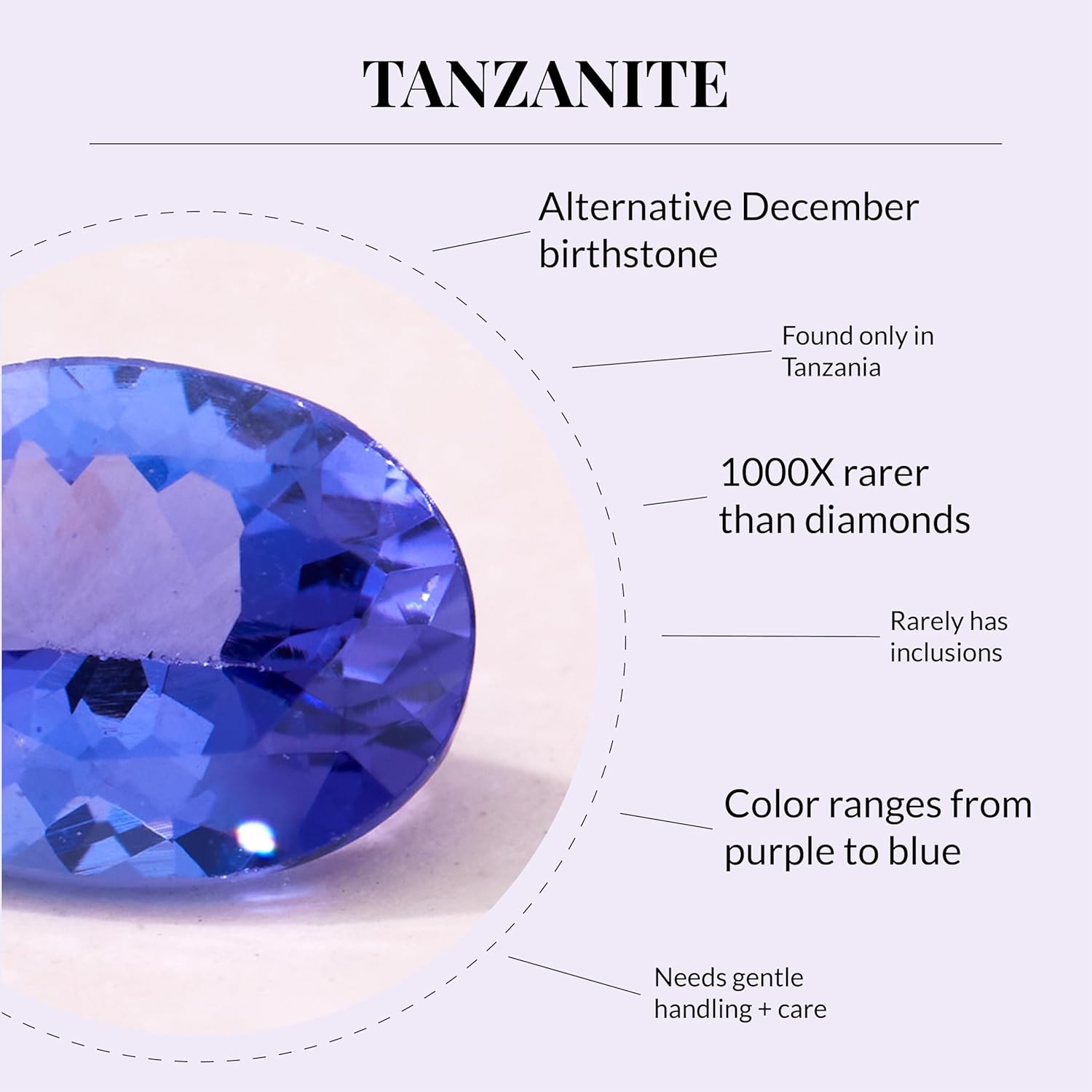 JTV Blue Tanzanite & White Diamond Ring for Women - December Birthstone Jewelry - Rhodium-Plated Sterling Silver - Elegant Oval-Cut - Tanzanite Ring - Gift Box Included - Image 3