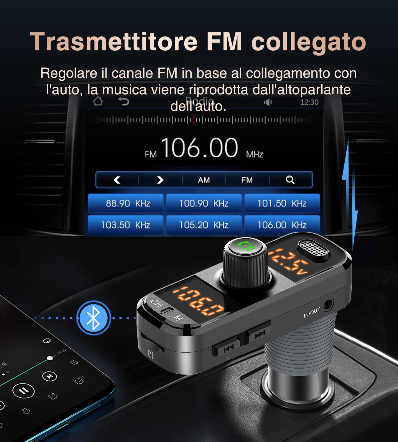 GizmoVine Trasmettitore FM Bluetooth per Auto, Adattatore Radio Musicale MP3 con QC3.0 e PD Carica Rapida, Doppio Display Digitale, Chiamata Vivavoce, Supporto U-Disk, Scheda SD, Interfaccia Aux