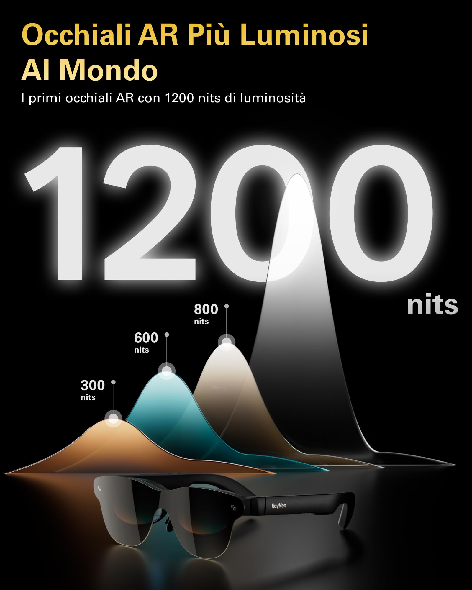 [Nuovo]RayNeo Air 3s Pro Occhiali AR/XR - Display video 201'' 1200 Nits 120Hz HueView 2.0, Occhiali di gioco intelligenti per iPhone 17,16,15/Android/Mac 2/PS5/SteamDeck