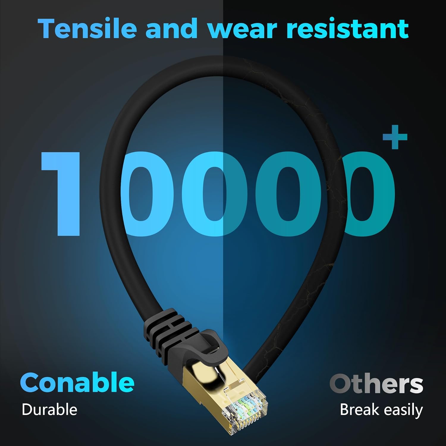 Cat 7 Ethernet Cable 100 FT, 10Gbps High Speed Internet Cord, SFTP Shielded, OFC Pure Copper, CAT7 RJ45 LAN Network Cable Compatible with PC, Laptop, PS5, Xbox Modem, Router, PoE, Black Cable