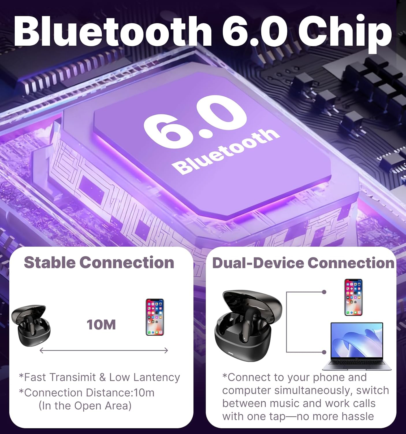 Hmusic A24 Open Ear Earbuds, TWS AI ENC Clip-on Earbuds, Bluetooth 6.0 Earphones, Comfort Open-Ring Design Headphones, IPX5, Touch Control Wireless Earphones for Glass Wear, Office, Fitness, Workouts - Image 5