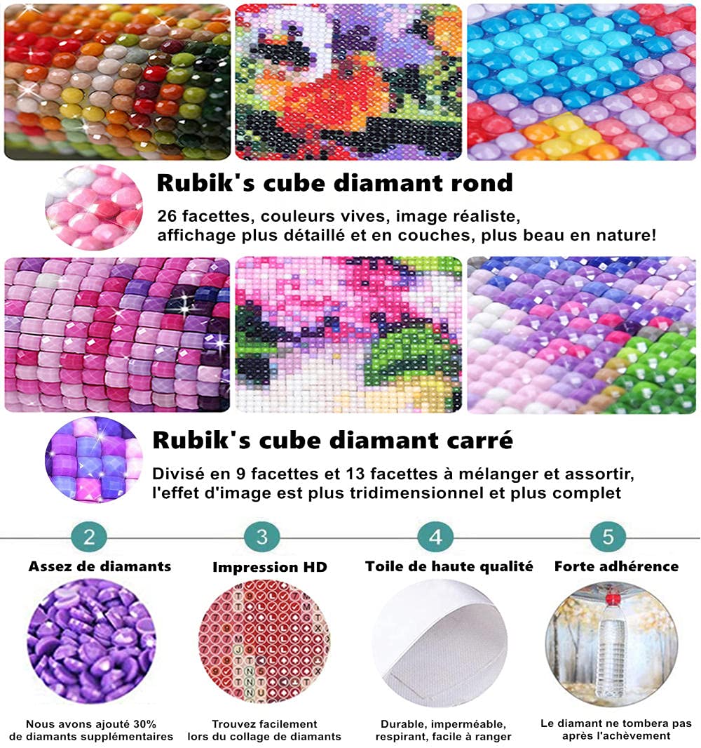 Diamond Painting Personnalisé - Transformez Vos Photos En Œuvre D'Art Brillante | Kit 5D 30x30cm