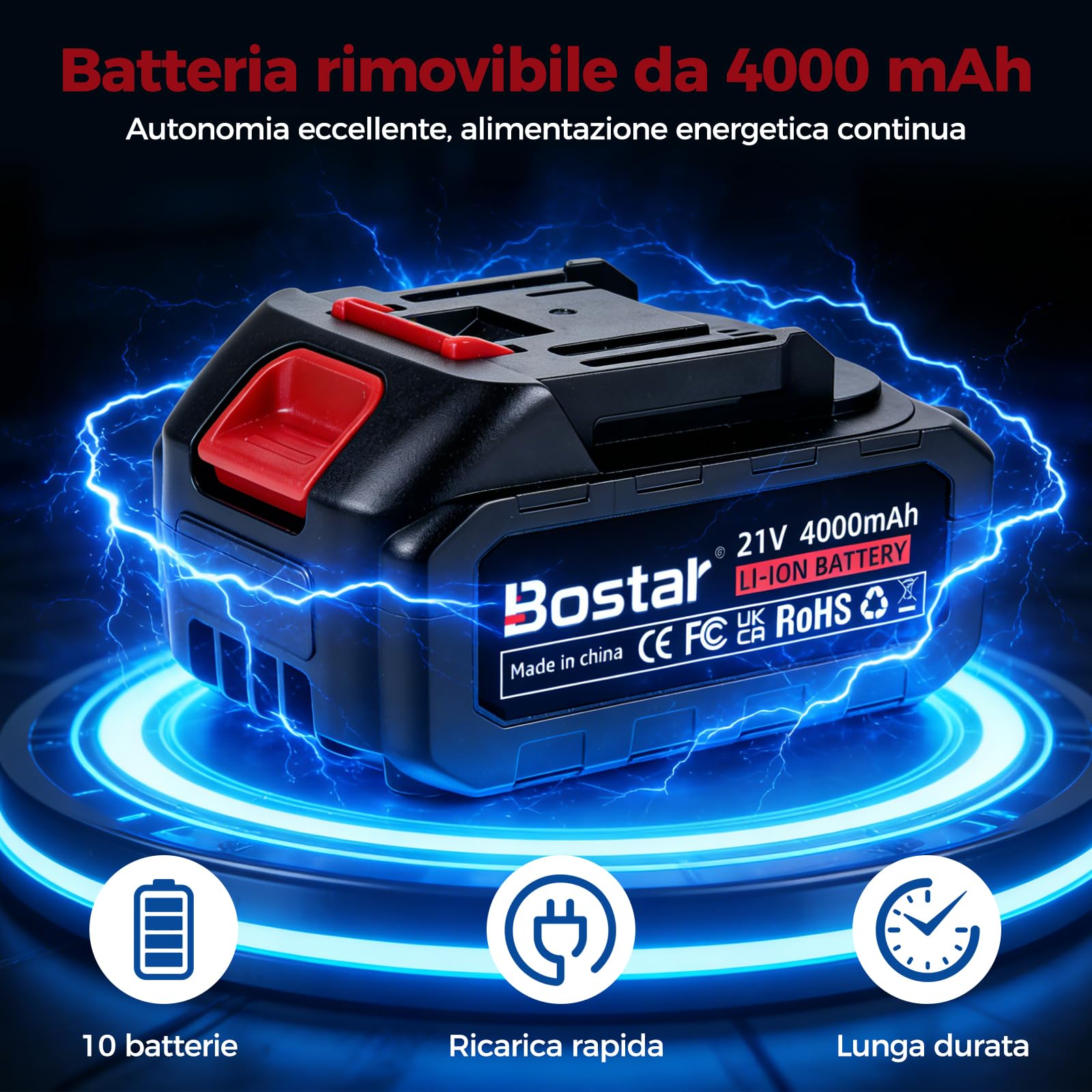 Bostar Pompa Travaso Gasolio 21V (Compatibile Makita), 45L/min Pompa Elettrica Autoadescante (5m) & Prevalenza 10m, Kit con Pistola Automatica & 5 Palette di Ricambio, per Trattore (Agricolo) & Stufe