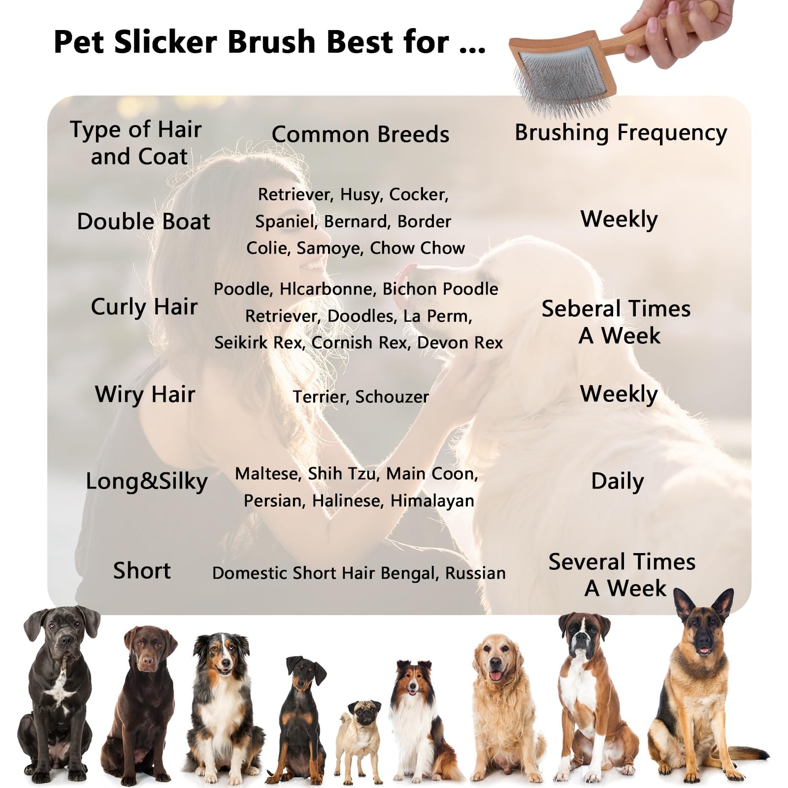 Hundezupfbürste für langhaarige Hunde, Doodle Brush für Hunde, große Zupfbürste für Goldendoodles mit ergonomischem Massivholzgriff, Lange Nadel, Fellpflegebürste für Hunde, Holz