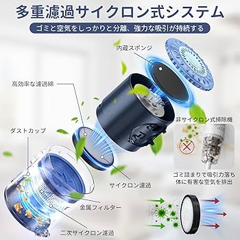 Amazon | 掃除機 コードレス 20000PA 自立式 曲がるパイプ 角度