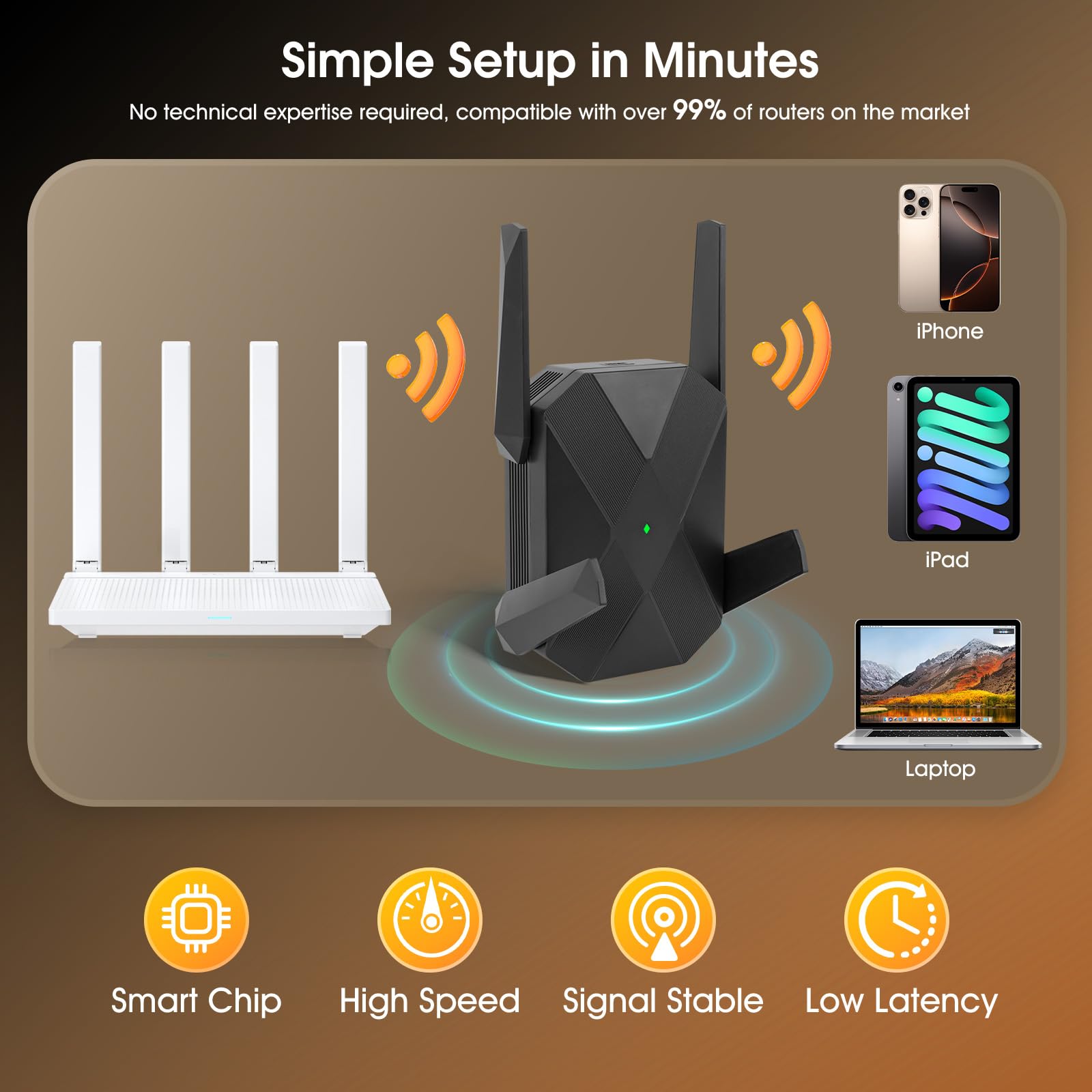 WiFi 6 Repetidor WiFi para Casa, 3000M Repetidor WiFi con Gigabit LAN | Modo AP, WPA3, MEETOWN Amplificador Señal WiFi para Oficina, Cubre hasta 1115 sq.ft 99 dispositivos