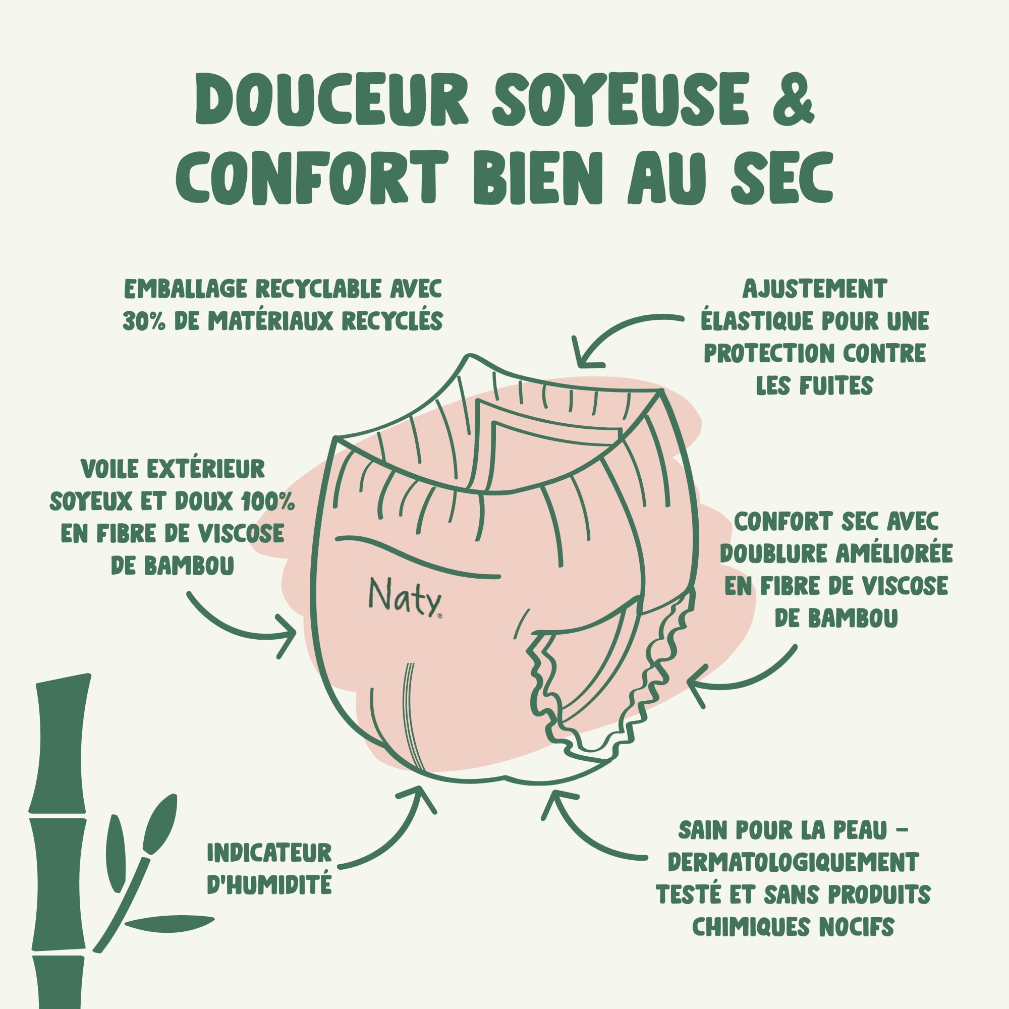 Naty Bamboo - Couches-Culottes en fibres de viscose de bamboo – Douceur soyeuse, Couches-Culottes à base de plantes, Hypoallergéniques pour peau sensible et super absorbantes (Taille 7, 64 unités)