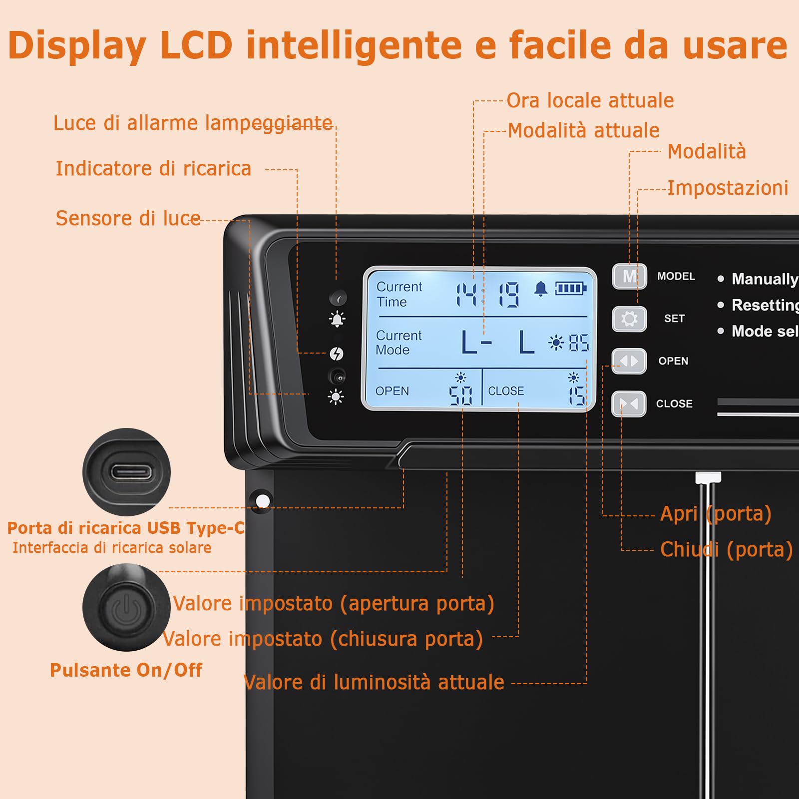 Porta Automatica Pollaio Solare, Aluminum Grande Porta Pollaio con Telecomando, Sensore di luce e Timer, Anti-Schiacciamento