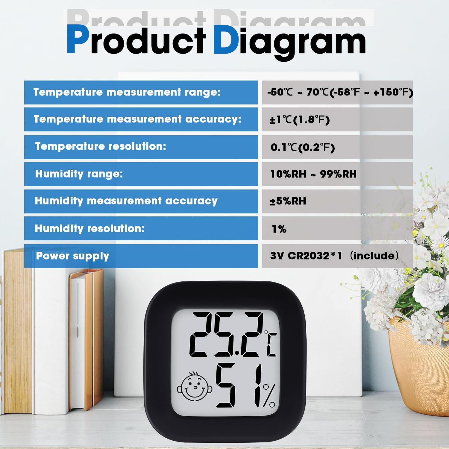 PAIRIER 4 pièces Thermomètre Hygromètre Intérieur LCD Mini