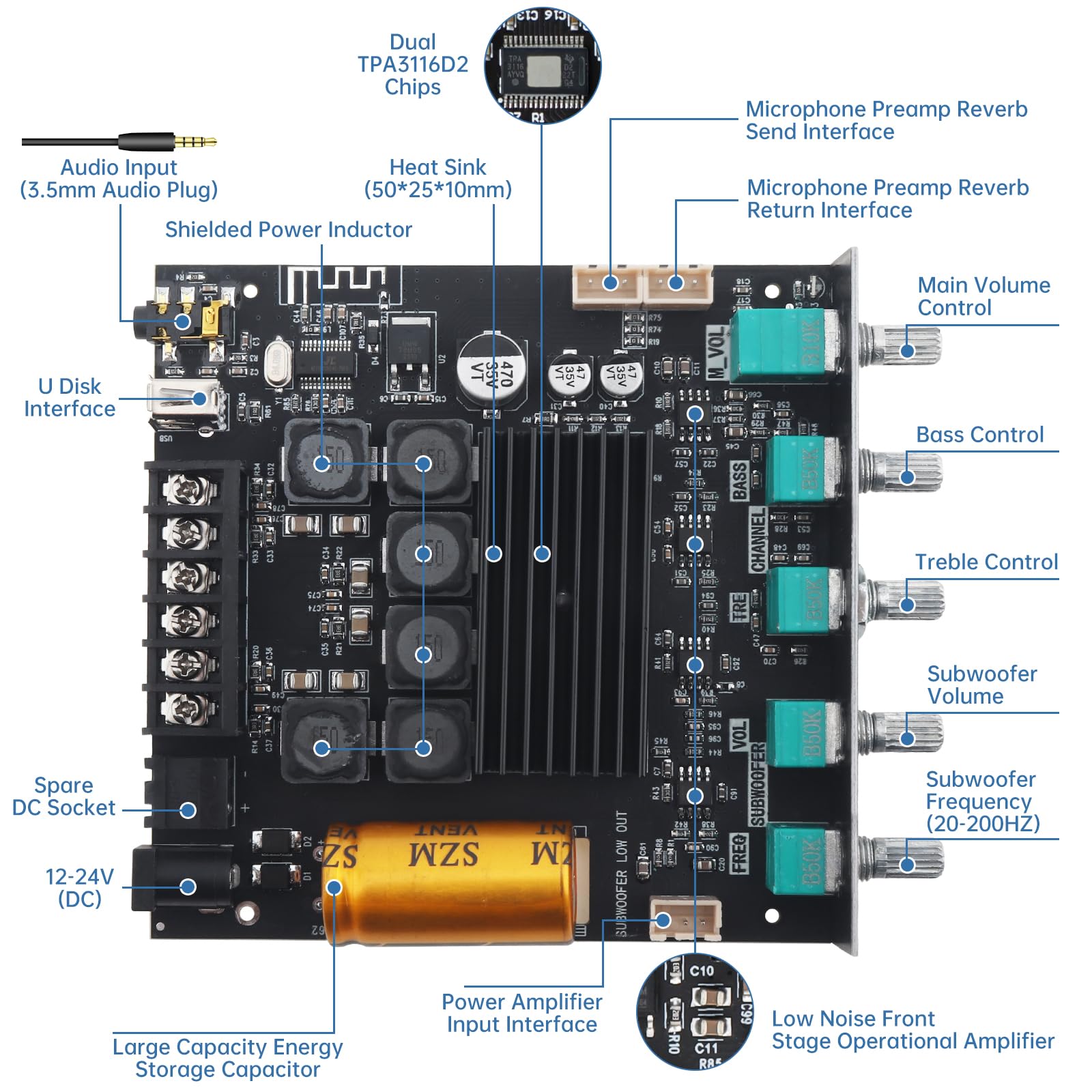 ZK-TB21 Bluetooth Amplifier Board,50W+50W+100W 2.1 Channel