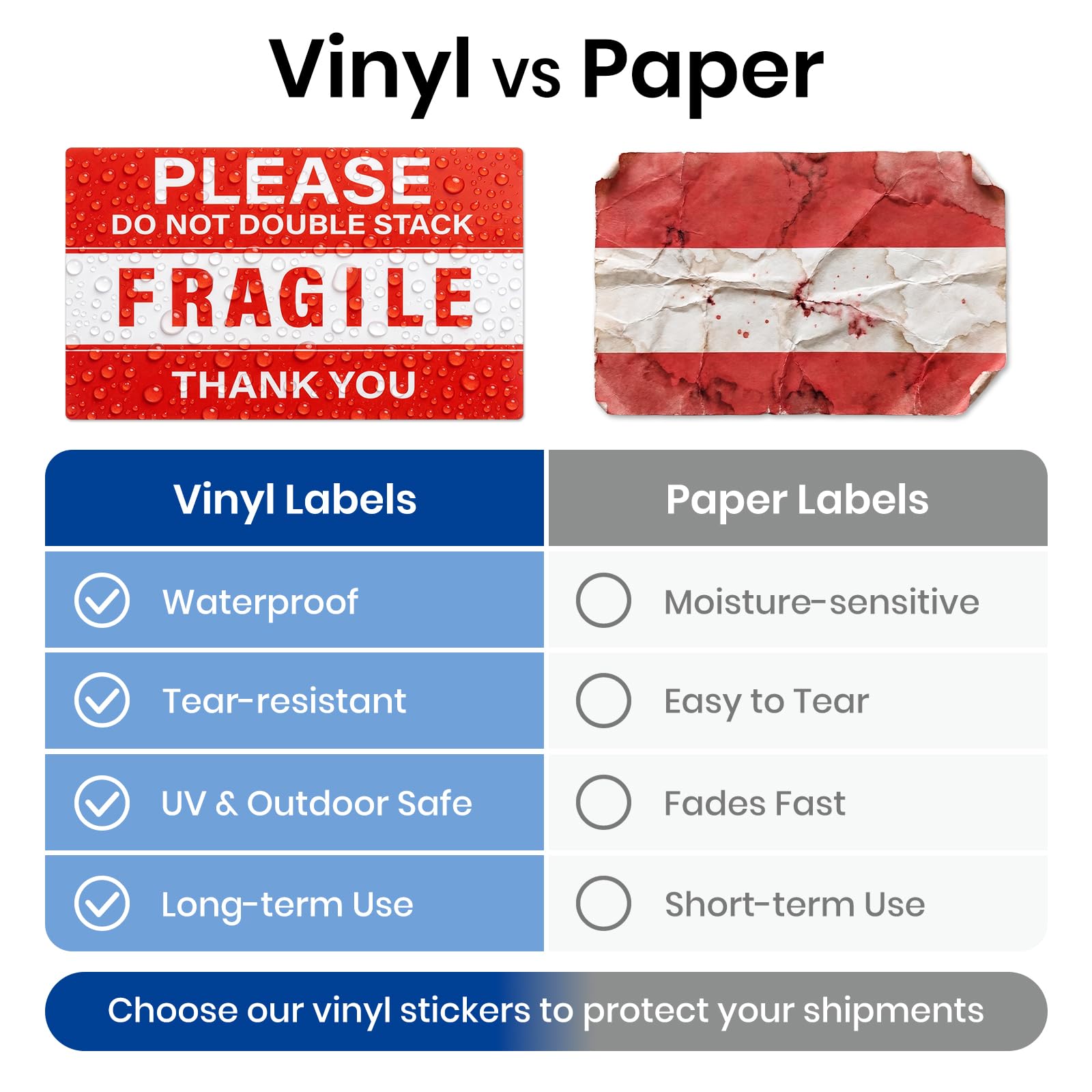 5 "x 7,6 cm Do Not Double Stack Label Stickers 500 Pcs Fragile Sticker Impermeabile Spedizione Adesivi in Movimento per Scatola di Pacchetto