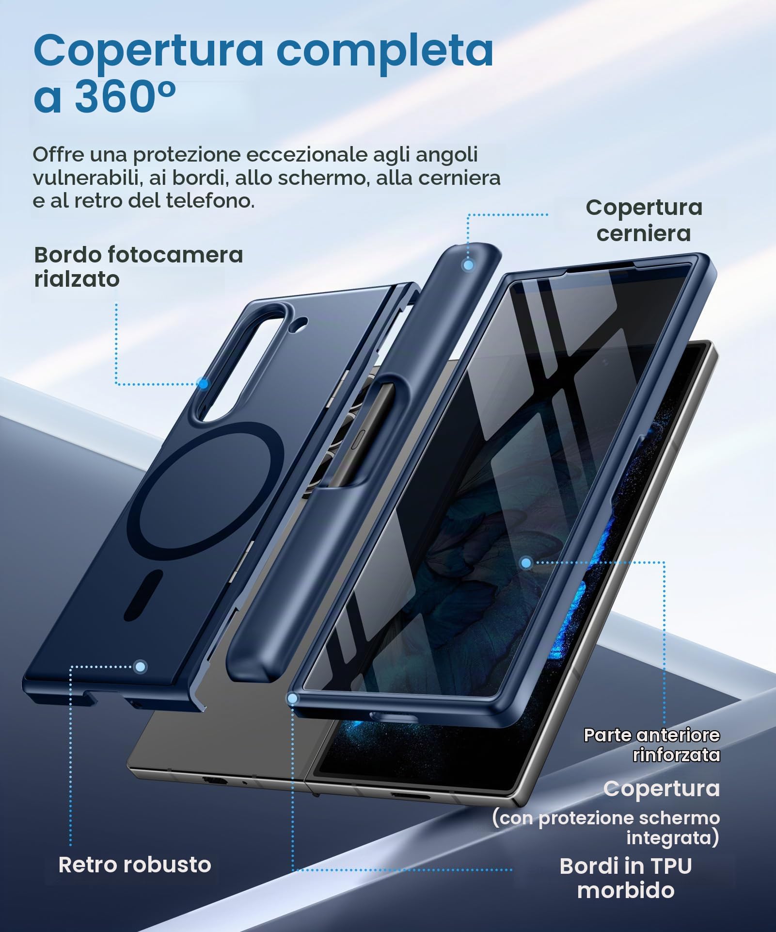 BERFY Custodia per Z Fold 6 con pellicola protettiva per lo schermo della privacy, compatibile con MagSafe] [Anti Spy] Portapenne S integrato e cavalletto, custodia antiurto integrale per Samsung