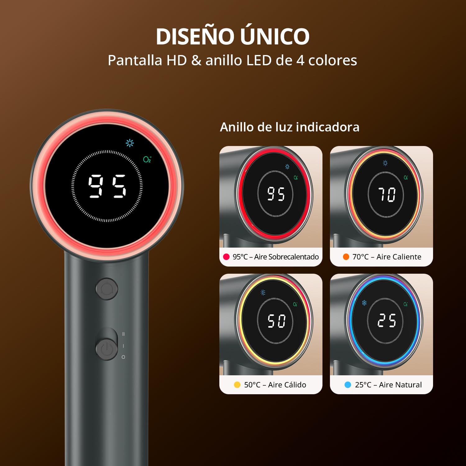 CrazyMar Secador Pelo Ionico,Secador Pelo Profesional Portátil 180000 RPM,500M Iones,Secado Rápido Secador de Viaje Potente,4 Niveles de Temperatura,Protección Contra Sobrecalentamiento