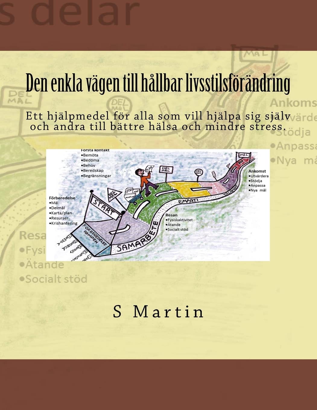 Frisknu.: Ett hjälpmedel för alla som vill hjälpa sig själv och andra till bättre hälsa.