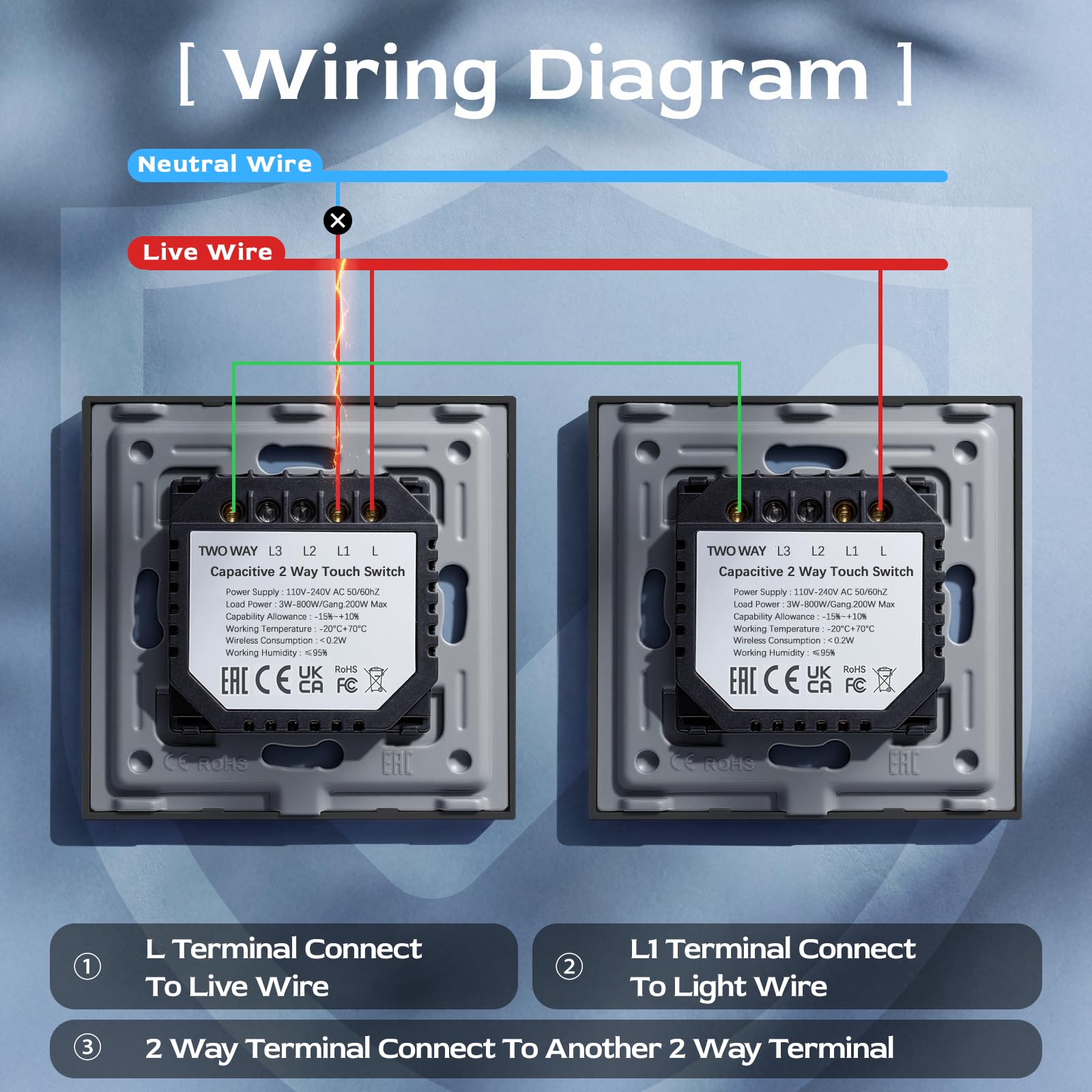 View 9