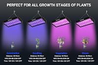 DragonLight BW2000 LED Növénylámpa Teljes Spektrumú UV-IR Fénnyel, Veg/Bloom Kapcsolóval, 3m Kábellel Szobanövényekhez, Zöldségekhez és Virá 6