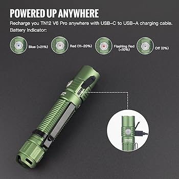 Amazon.com: ThruNite TN12 V6 Pro Tactical LED Flashlight