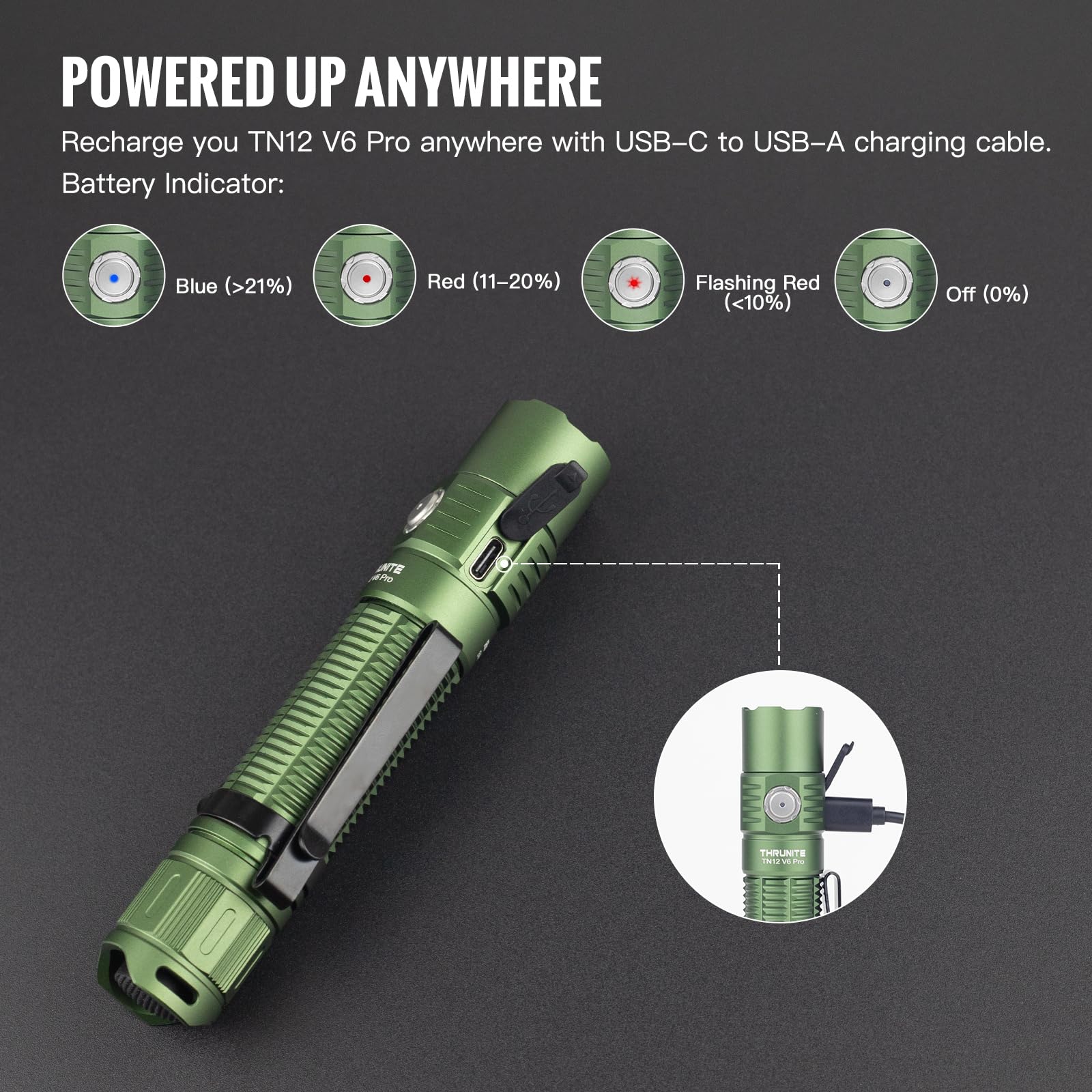 Amazon.co.jp: ThruNite TN12 V6 Pro タクティカルLED懐中電灯