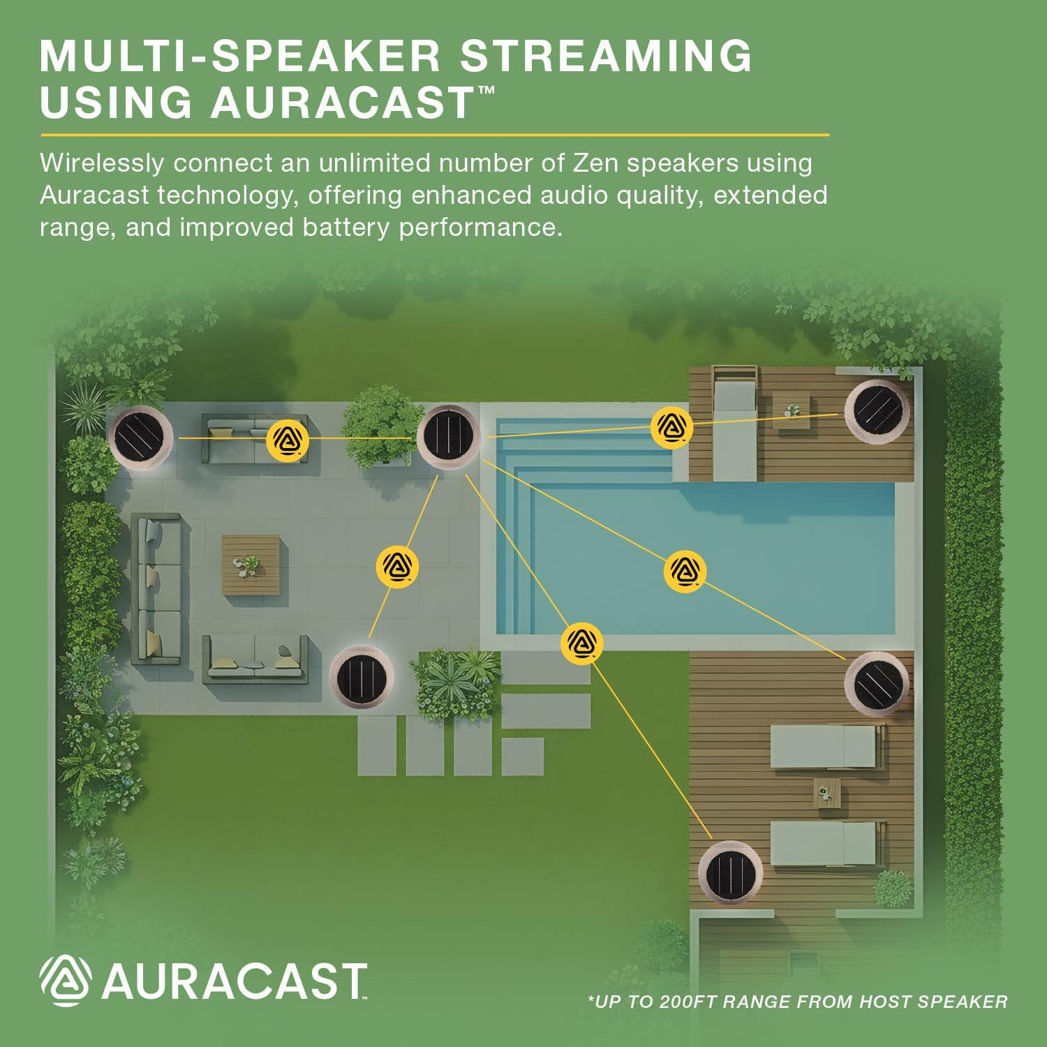 Victrola Zen – Wireless Outdoor Bluetooth Solar Speaker – IP65 Weather Resistant, Solar Charging, Multi-Speaker Connection Using Auracast (Each, Stone)