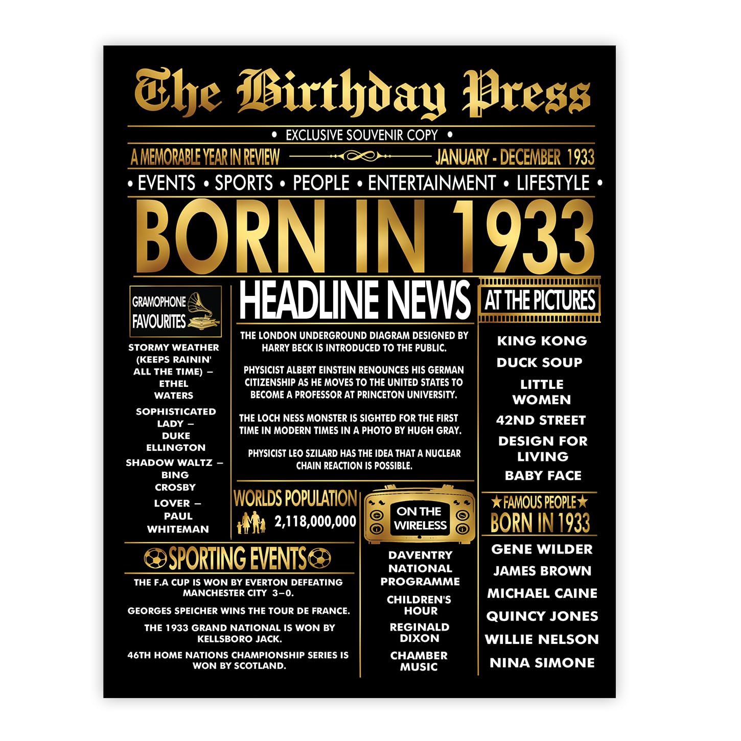 Stuff4 93rd Birthday Poster 'Born In 1933' Unframed 8x10