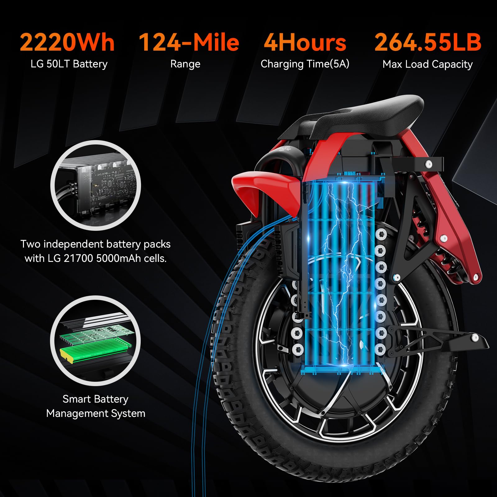 KINGSONG Elektrisch Einrad S22 Pro + 2220Wh, Motor 4000W, Reichweite bis zu 200 km, Begrenzte Geschwindigkeit 25km/h, Reifen 20", Bluetooth, Anwendung mobil, LED-Beleuchtung