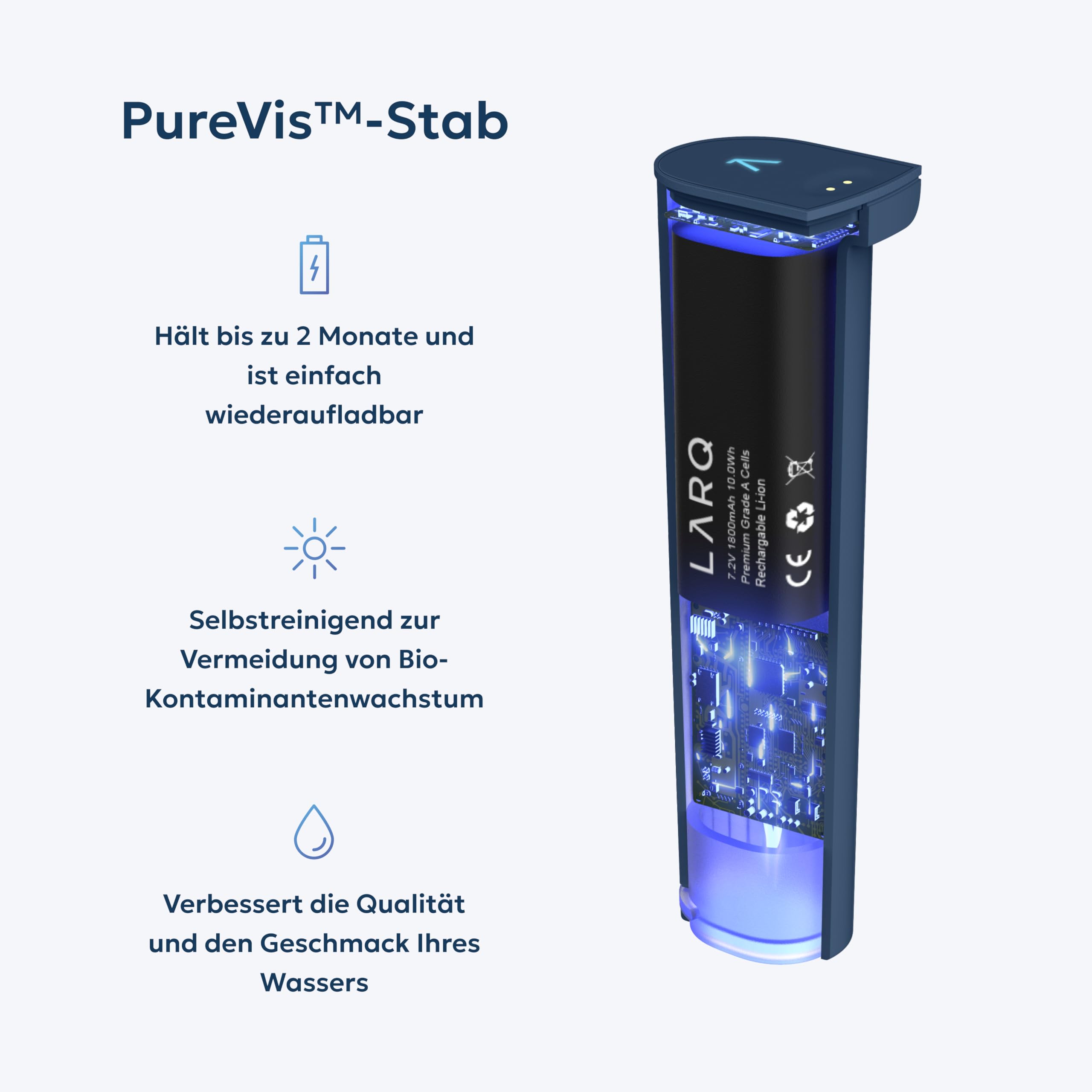 LARQ PureVis 1,9L 3-in-1 Smart Wasserfilter Karaffe – UV-Selbstreinigung, entfernt PFAS, Chlor, Blei & mehr – Smart App Tracking – Pflanzenbasierter Filter – 2 Jahre Garantie | Pure White