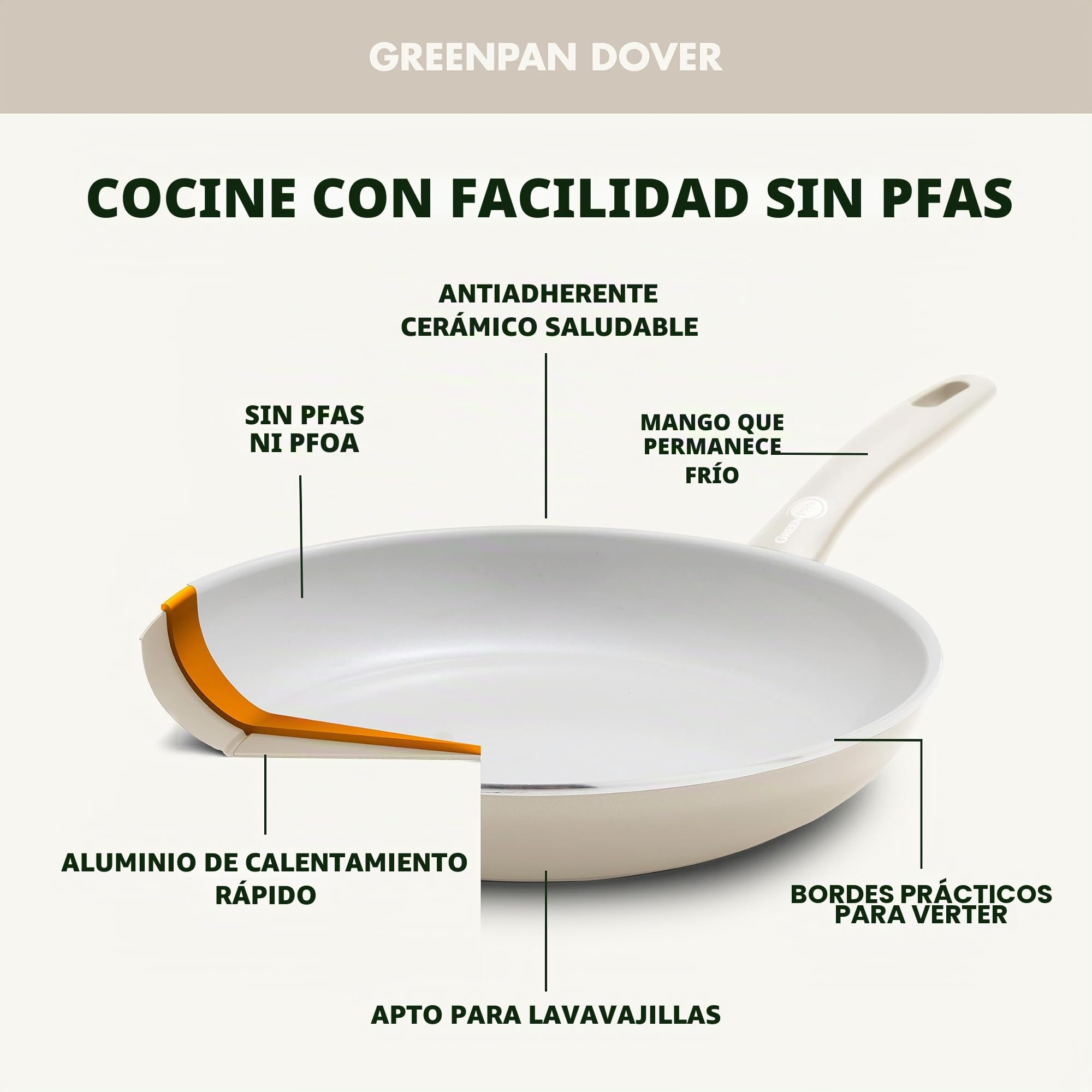 Greenpan Dover - Juego de sartenes antiadherentes de cerámica saludable, de 8 y 10 pulgadas, sin PFAS, aptas para lavavajillas, mango de agarre cómodo, color blanco crema