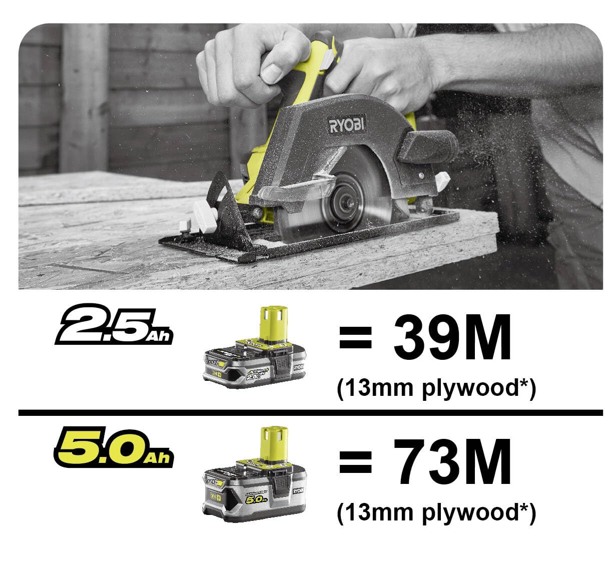 RYOBI R18CSP-0 Scie Circulaire Sans Fil 18V ONE+ – Coupe Bois et Panneaux, Lame 150 mm, Réglage Profondeur & Biseau 0-50°, Ergonomique – Sans Batterie ni Chargeur