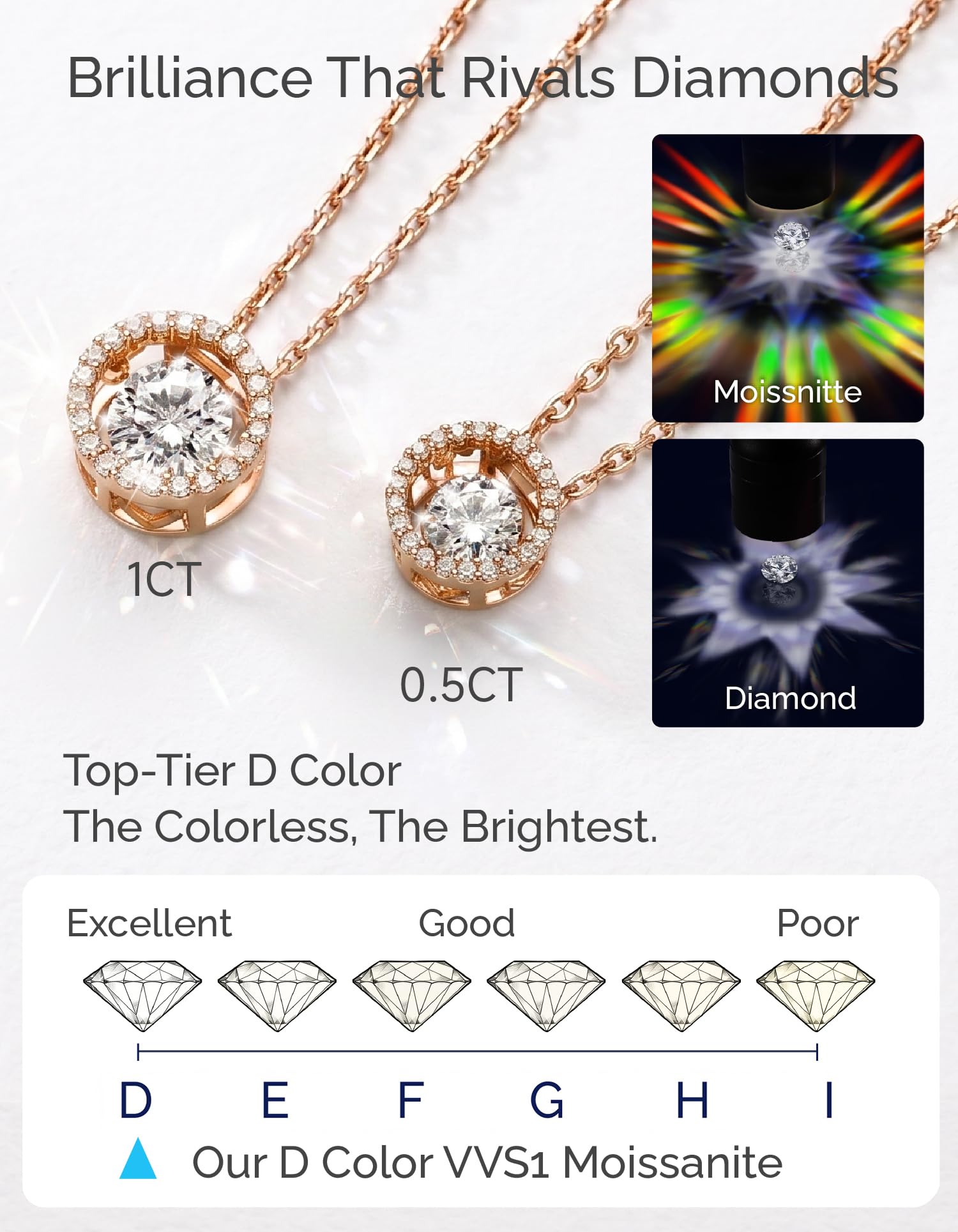 MomentWish Collar Bailarín para Mujer Plata 925, Moissanita 0,5/1 Quilate Brillante Cadena Bailarina Halo Dije Regalo de San Valentín para Mujeres