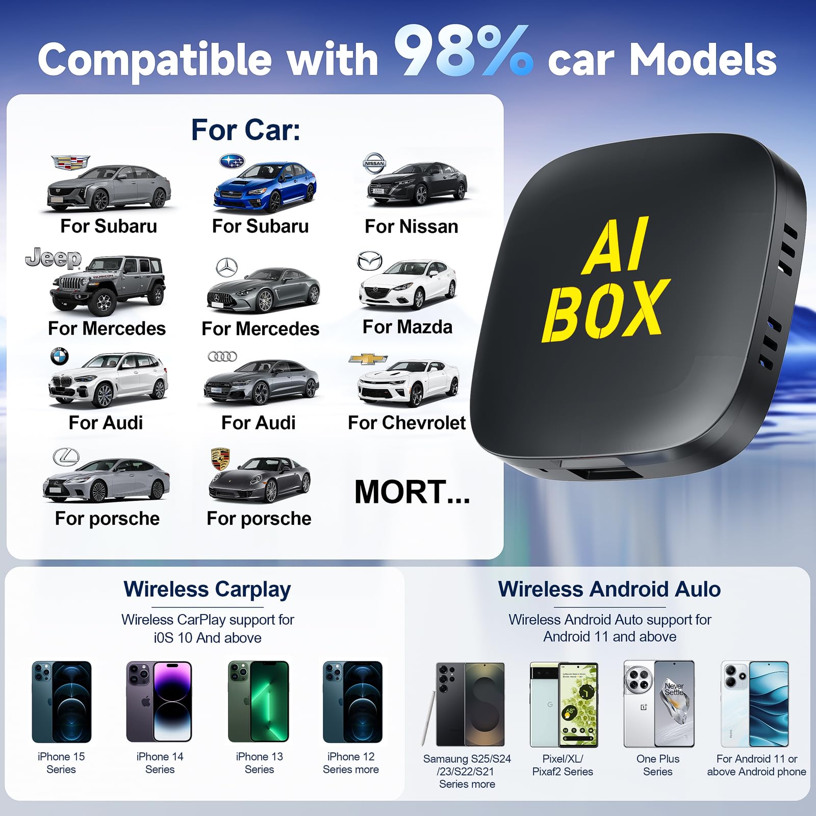 5in1 Wireless CarPlay& Android Auto Adapter mit Unterstützung für Netflix/YouTube,carPlay AI Box Convert Car Play Dongle TF Karte/USB Stick Magic Link für für iOS 10+/Android 11+ & Autos ab 2016
