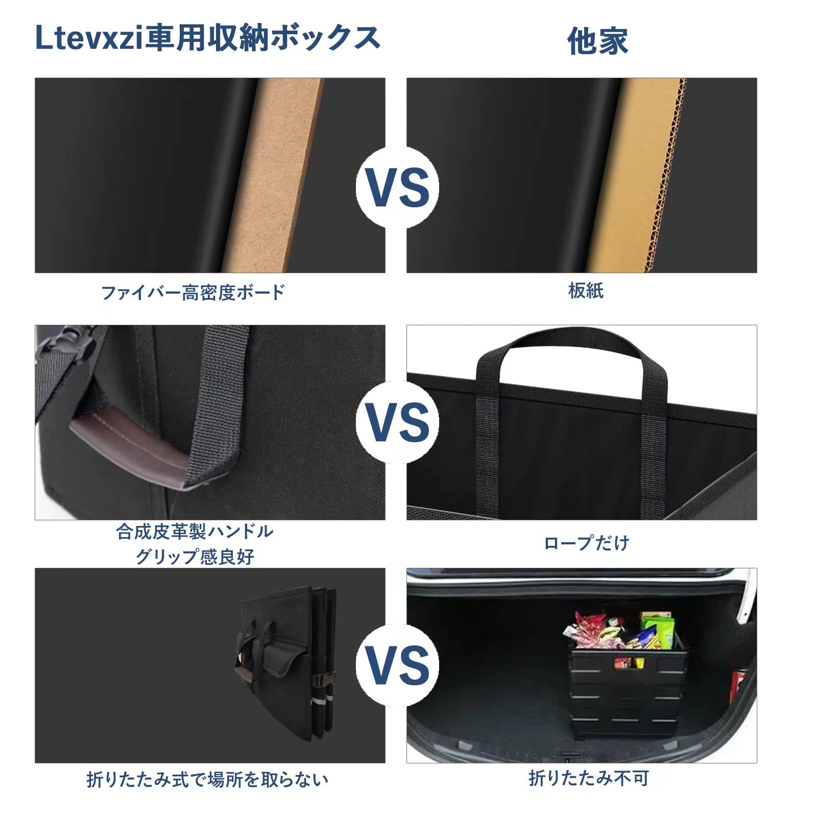 Amazon.co.jp: Ltevxzi 車用 折りたたみ式収納ボックス 防水