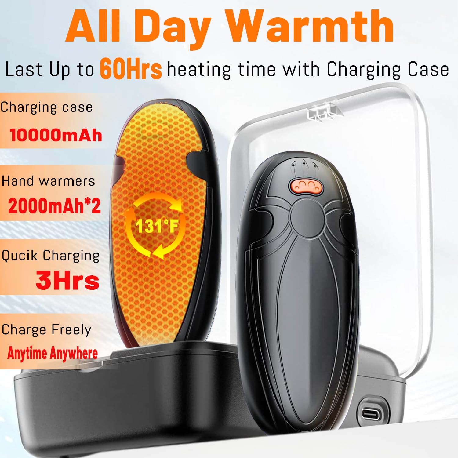 AI Hand Warmers Rechargeable 2 Pack, 4000mAh Hand Warmers with 10000mAh Charging Case, 60Hrs Long Heating Electric Hand Warmer,Pocket Hand Warmer for Christmas,Camping,Hunting