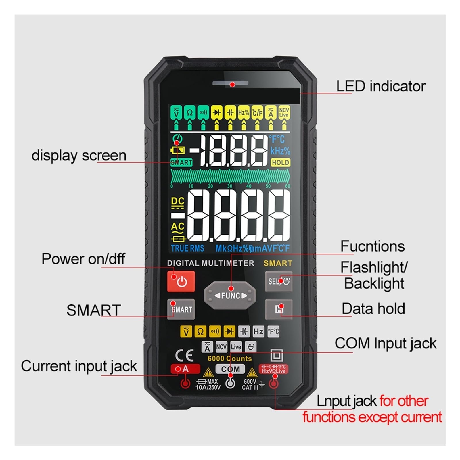 Inteligentny Multimetr Cyfrowy 3,1-calowy Wyświetlacz LCD VA 6000 Zliczeń Miernik Uniwersalny Auto Range True RMS Tester NCV(HT127A TN Display)