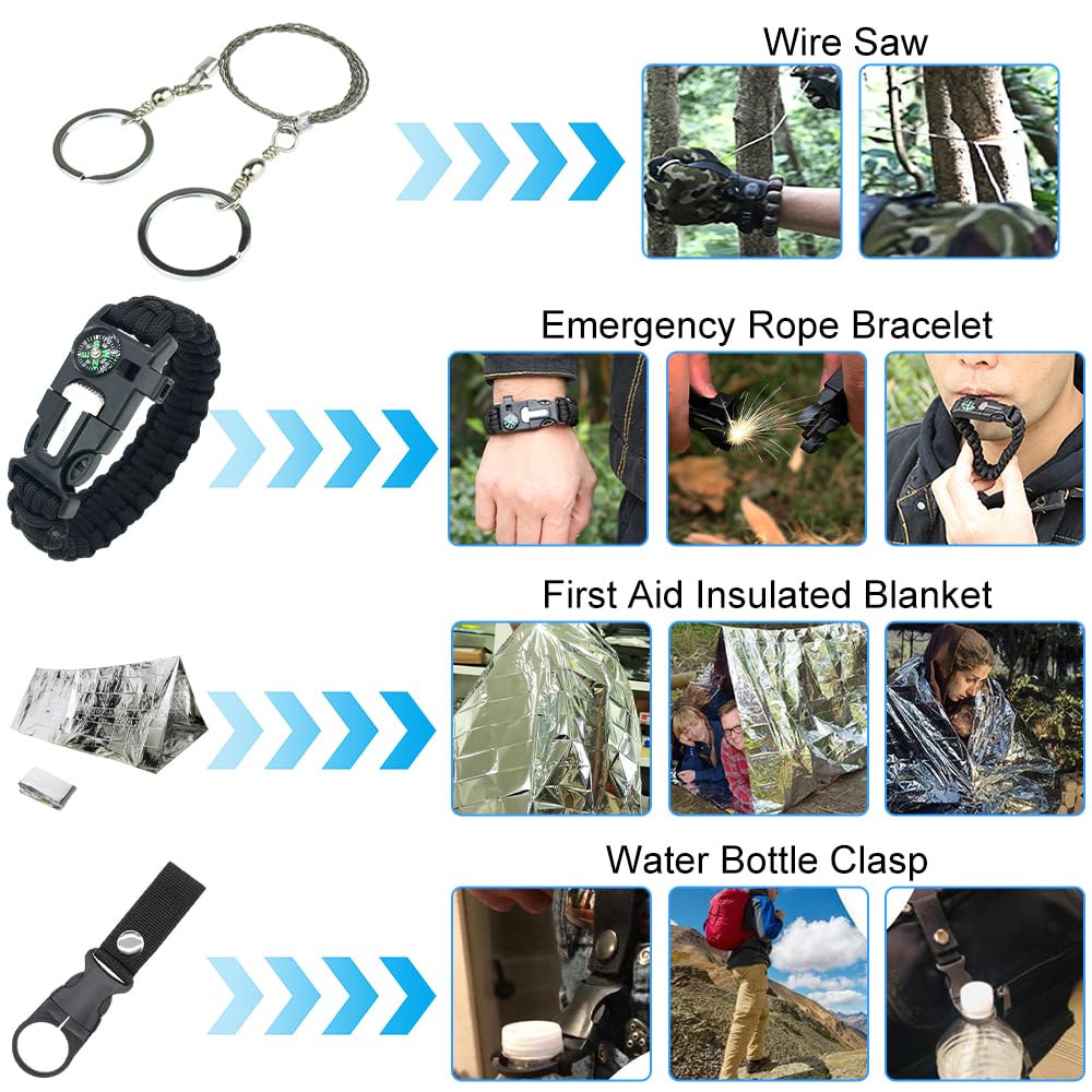 Erste Hilfe Set, Survival Kit mit Überlebenswerkzeug, Notfallrucksack Gefüllt, First Aid Kit, Survival Set Outdoor für Auto, Camping, Rucksackreisen, Wandern, Jagd