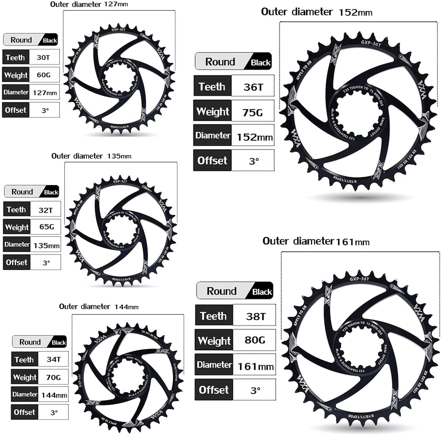 YBEKI Corona MTB GXP/XX1/X01 | 7075-T6 Lega Aeronautica | Design Dente Aquila Anticaduta | 30T-38T Doppio Offset 3mm/6mm | Peso 60-80g | Anodizzato HV800 | Guarnitura Diretta