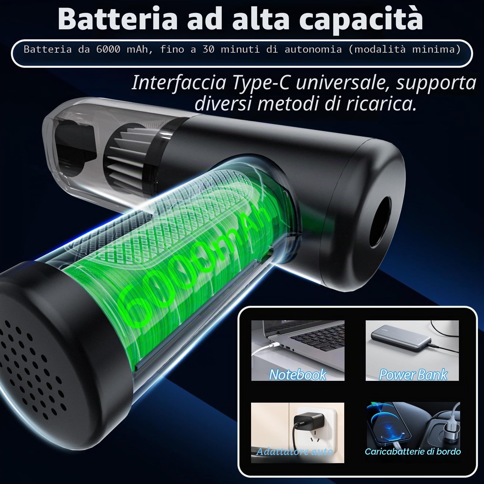 2025 Aspirabriciole Senza Fili, 22000 Pa Aspirapolvere Auto 4 in 1con Mini Aspirapolvere a 2 Marce con Motore Senza Spazzole/per Casa/Auto/Peli di Animali/Cucina/Nero