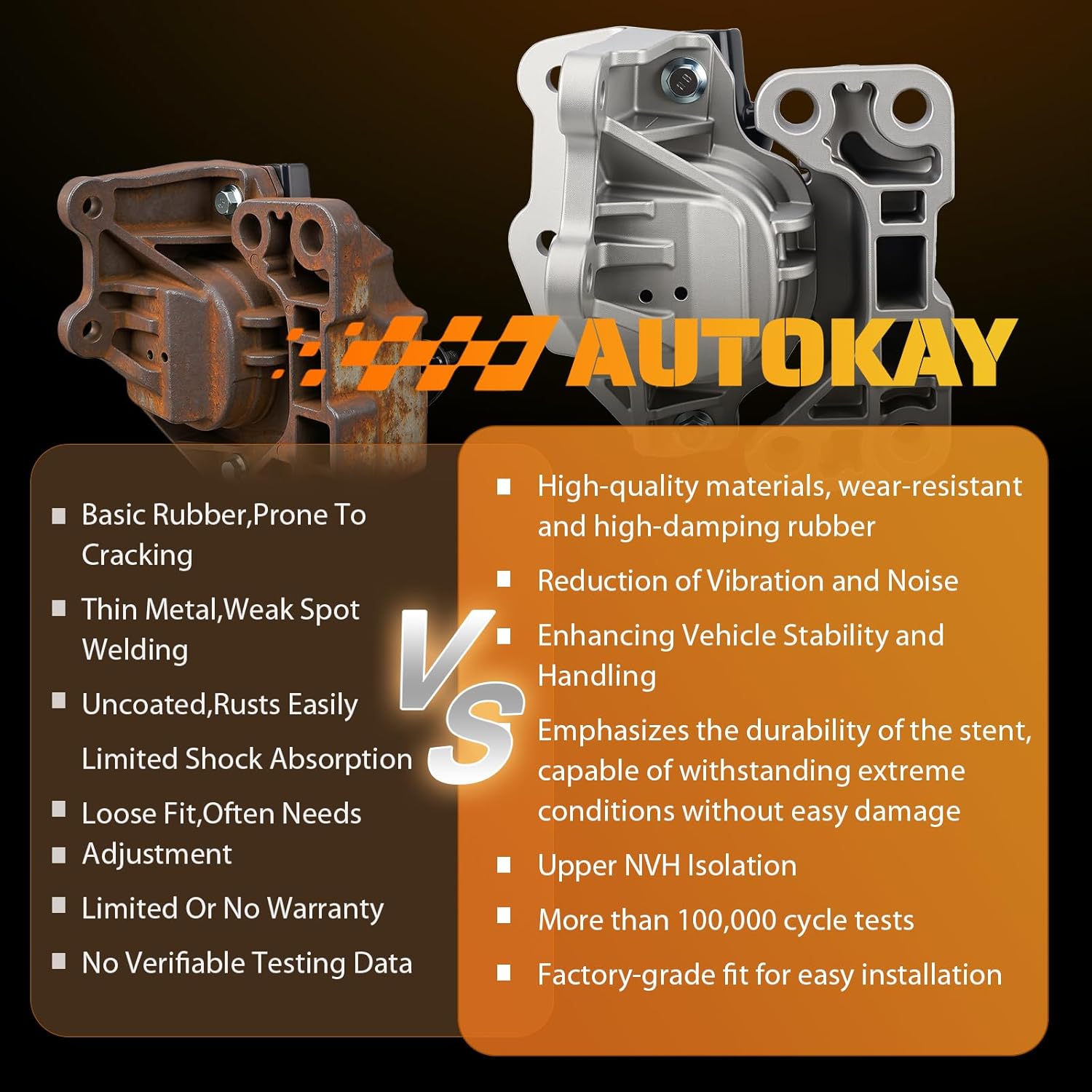 AUTOKAY 3340 Left Auto Transmission Mount Replacement for Ford Explorer 11-19 3.5L B5Z-6038-B