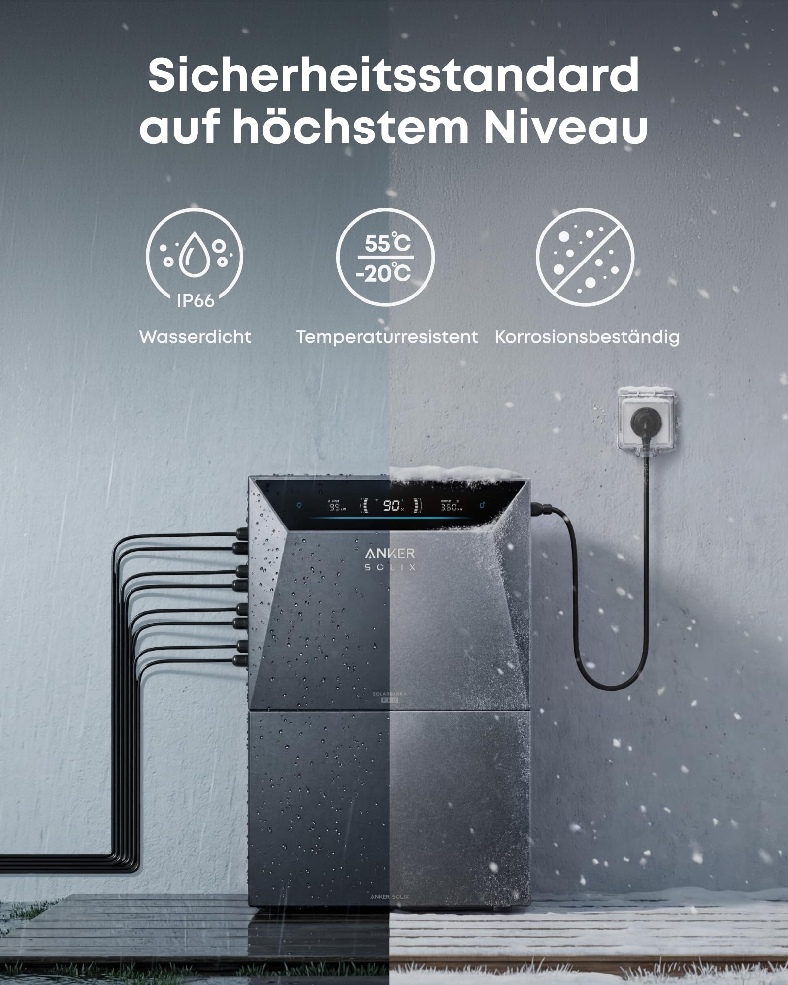 Anker SOLIX Solarbank 4 Pro (5kWh), 4× 500W Solarpanels, 4 MPPTs, bis zu 30kWh Kapazität, bidirektionales Laden, 10000 Zyklen, Anker Intelligence, Plug&Play, IP66 Schutzklasse