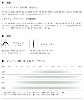 Amazon | ロゴス(LOGOS) 丸洗いやわらかシュラフ・2 72600581