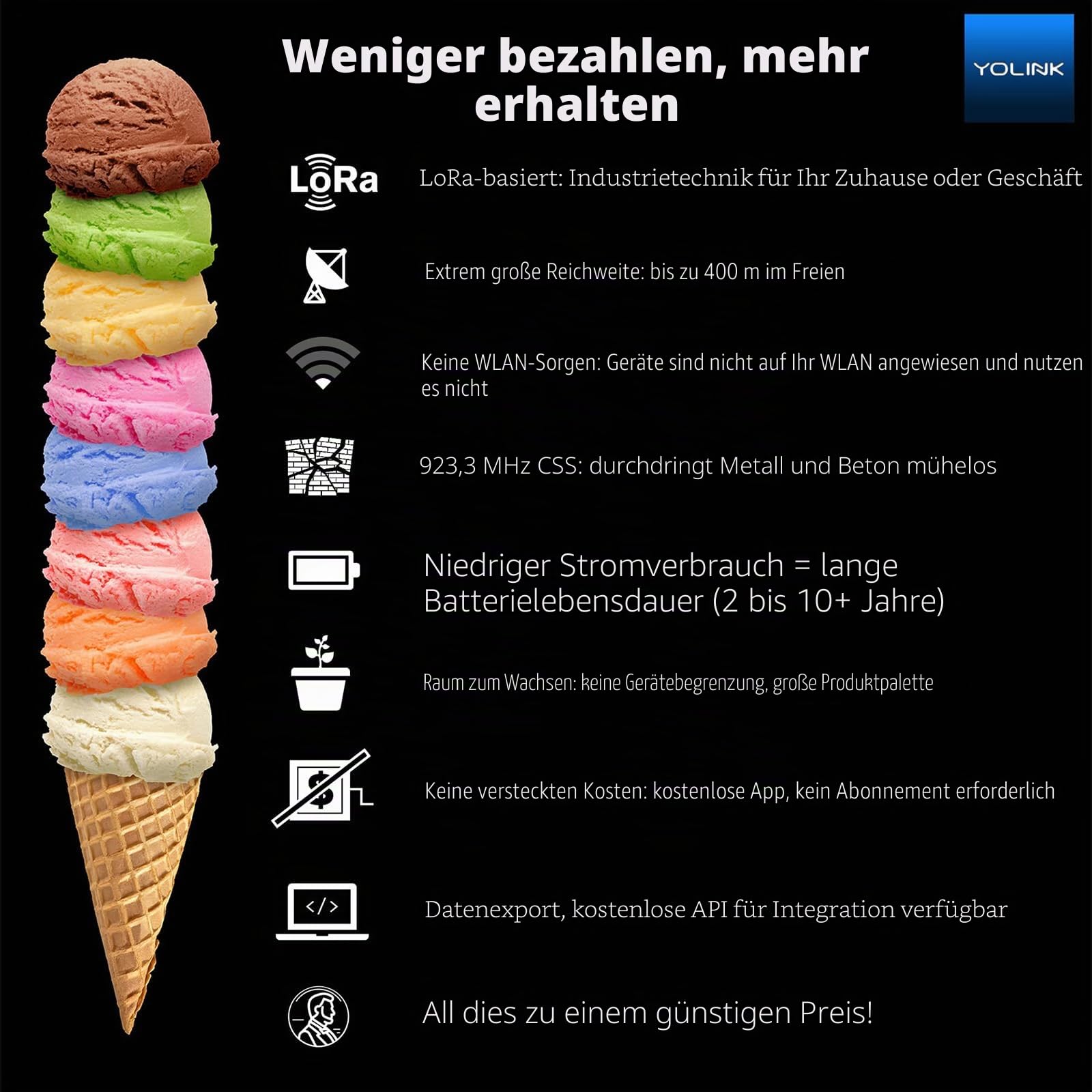 YoLink Intelligenter kabelloser Temperatur- und Feuchtigkeitssensor, breiter Temperaturbereich (-22 bis 158 Grad) für Gefrierschrank, Kühlschrank, Gewächshaus
