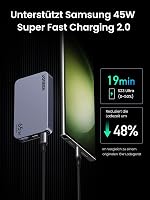 UGREEN Nexode Pro 65W USB-C GaN Töltő - 3 Portos Gyorstöltő MacBook, iPad, iPhone 16, Galaxy S24, Dell XPS Készülékekhez, EU/US/UK Csatlakoz 5