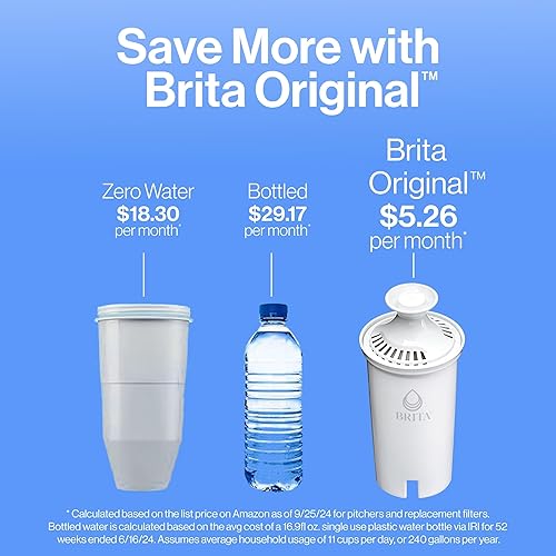 Miniatura 6 de Brita Jarra grande de filtro de agua para agua potable y grifo con indicador de cambio SmartLight, incluye 1 filtro estándar, sin BPA, dura 2 meses,