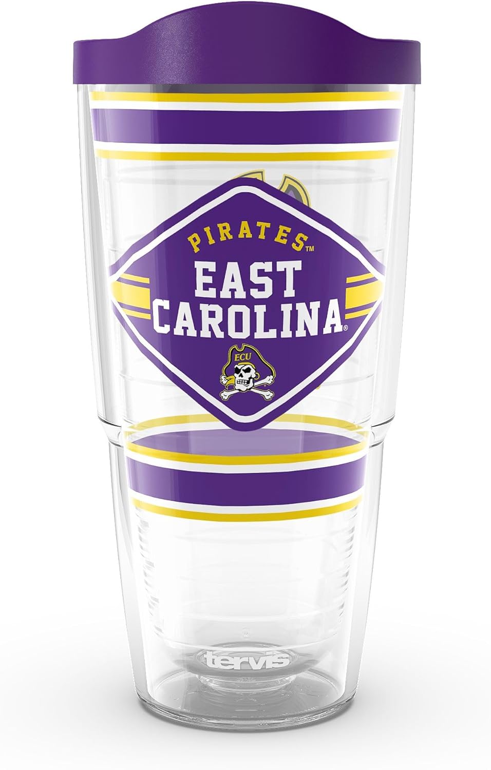 Tervis East Carolina Pirates - First String Made in USA Double Walled Insulated Tumbler Travel Cup Keeps Drinks Cold & Hot, 24oz, Classic