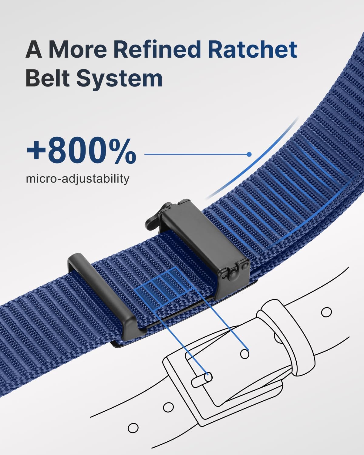 FAIRWIN Ratchet Belts for Men - Nylon Web Belt for Golf Tactical Work Casual, Adjustable Webbing with Ratcheting Buckle - Image 4