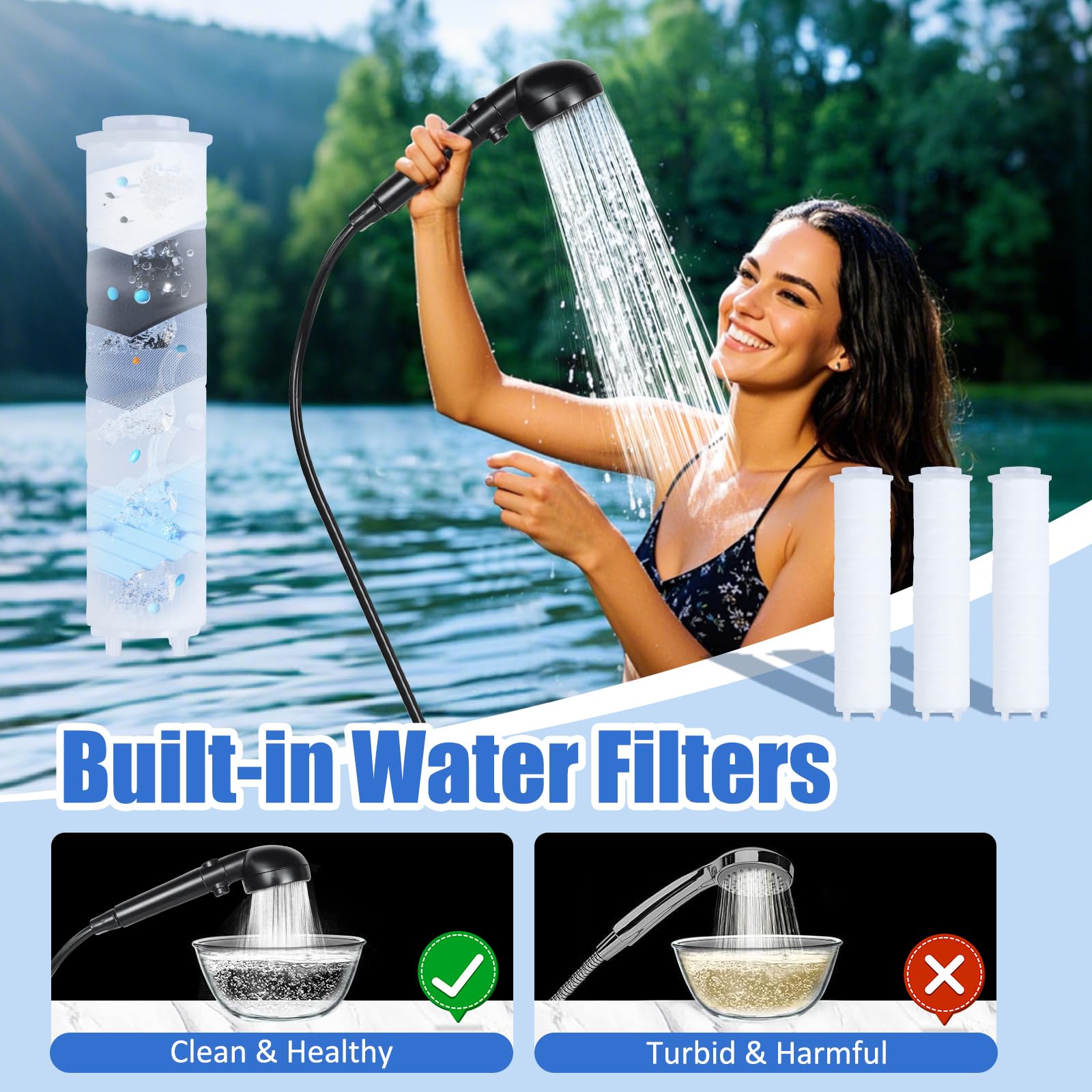 Campingdusche Set Camping Dusche mit Pumpe, Tragbare Solardusche Camping Warmwasser Mobile Dusche Outdoor mit Wiederaufladbar Akku Außendusche für Ohnmobil, Autowaschen, Strand, Reisen, Haustier
