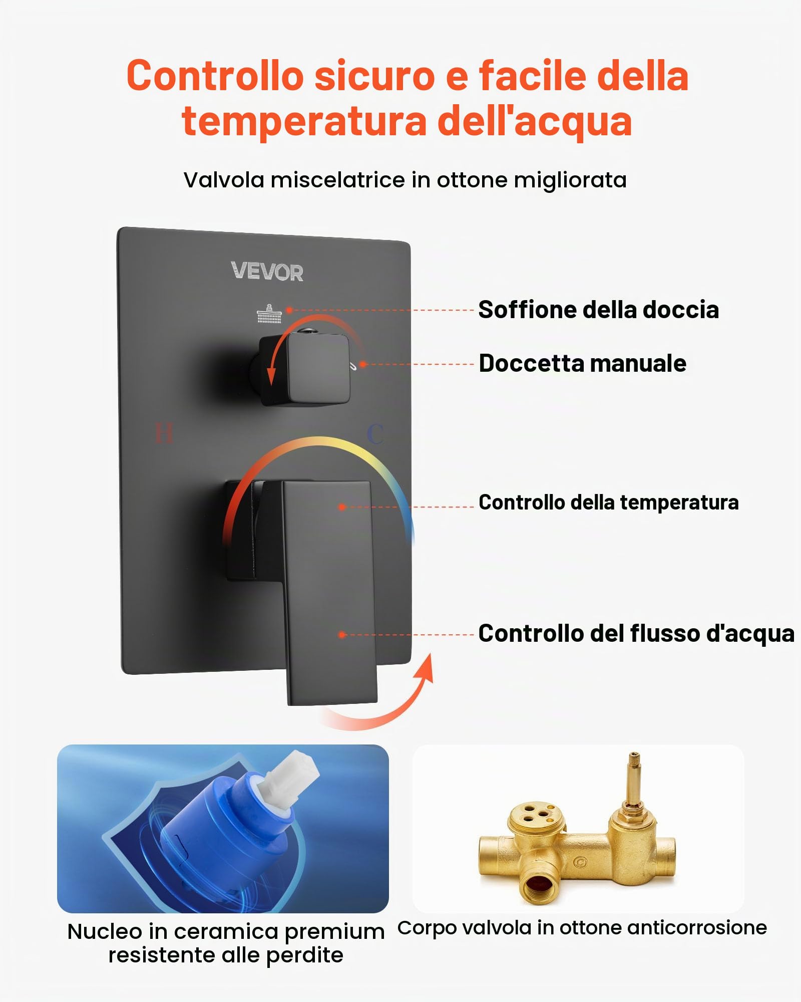 VEVOR Set Doccia, Flessibile Sistema Doccia a Pioggia per Bagno con Soffione Quadrato da 20,3 cm e Doccetta, Accessori per Vasca da Parete con Valvola in Ottone e Kit di Finitura, Nero Opaco
