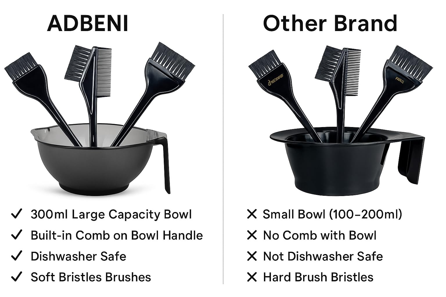 adbeni Professional Hair Coloring Kit for Women & Men, DIY Brush Set with Dye Mixing Bowl, Double Ended Extra Applicator Brushes, Reusable, Easy to Clean Tools for Salon Style Hair Color at Home 1