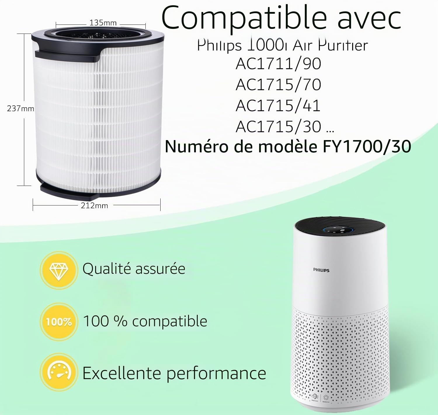 filtre FY1700/30 pour purificateur Philips série 1000i AC1711, AC1715, AC1715/11 – HEPA H13 à charbon actif – filtration haute efficacité